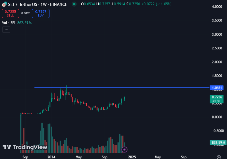 Eric Cryptoman tweet media