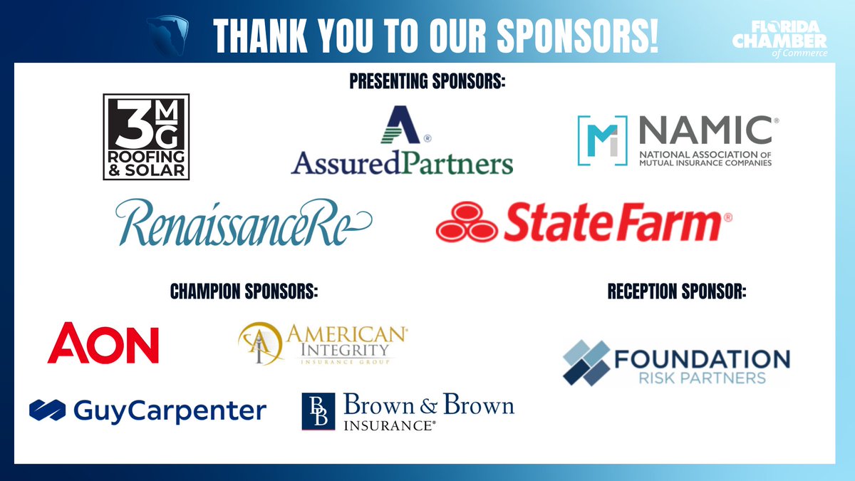 FLChamber's tweet photo. And that's a wrap on the 2024 #InsuranceSummitFL! We would like to thank our Summit sponsors for investing in the mission to help insure Florida the right way.
@3MGRoofingSolar, @AssuredPartners, @NAMIC, RenaissanceRe, @StateFarm, Foundation Risk Partners, @Aon_plc, @AmIntegrityIns, @B_BInsurance, @EagleViewTech, @ForvisMazarsGrp, @ABIR_Bermuda, @DACFLtweets, Fermat Capital Management, LLC, @FLJusticeReform, @floridarealtors, Howden, @MeenanLaw, Pinnacle Actuarial Resources, @PIFFNews, Strategic Decision Solutions, @thfcpas, @StepUp4Students, @FSUBiz, @insurancecrime, @TheRAA, and @UCF.