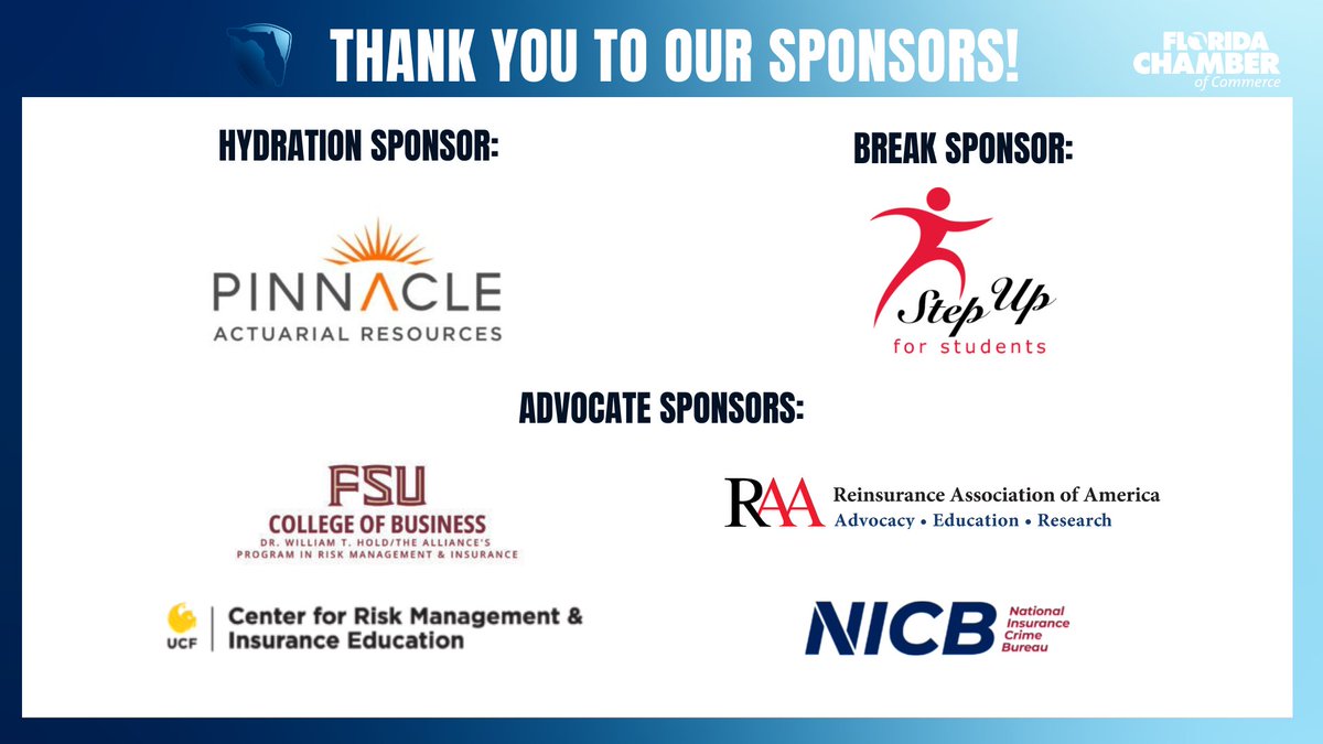 FLChamber's tweet photo. And that's a wrap on the 2024 #InsuranceSummitFL! We would like to thank our Summit sponsors for investing in the mission to help insure Florida the right way.
@3MGRoofingSolar, @AssuredPartners, @NAMIC, RenaissanceRe, @StateFarm, Foundation Risk Partners, @Aon_plc, @AmIntegrityIns, @B_BInsurance, @EagleViewTech, @ForvisMazarsGrp, @ABIR_Bermuda, @DACFLtweets, Fermat Capital Management, LLC, @FLJusticeReform, @floridarealtors, Howden, @MeenanLaw, Pinnacle Actuarial Resources, @PIFFNews, Strategic Decision Solutions, @thfcpas, @StepUp4Students, @FSUBiz, @insurancecrime, @TheRAA, and @UCF.