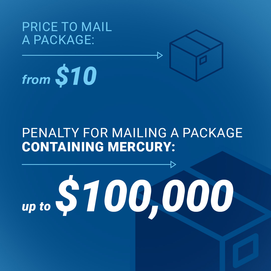 USPS's tweet image. There’s a high cost to shipping mercury 📈 There’s a high cost to your health, our employees and the entire community. If you get caught shipping mercury, the costs can be toxic 💰💰💰