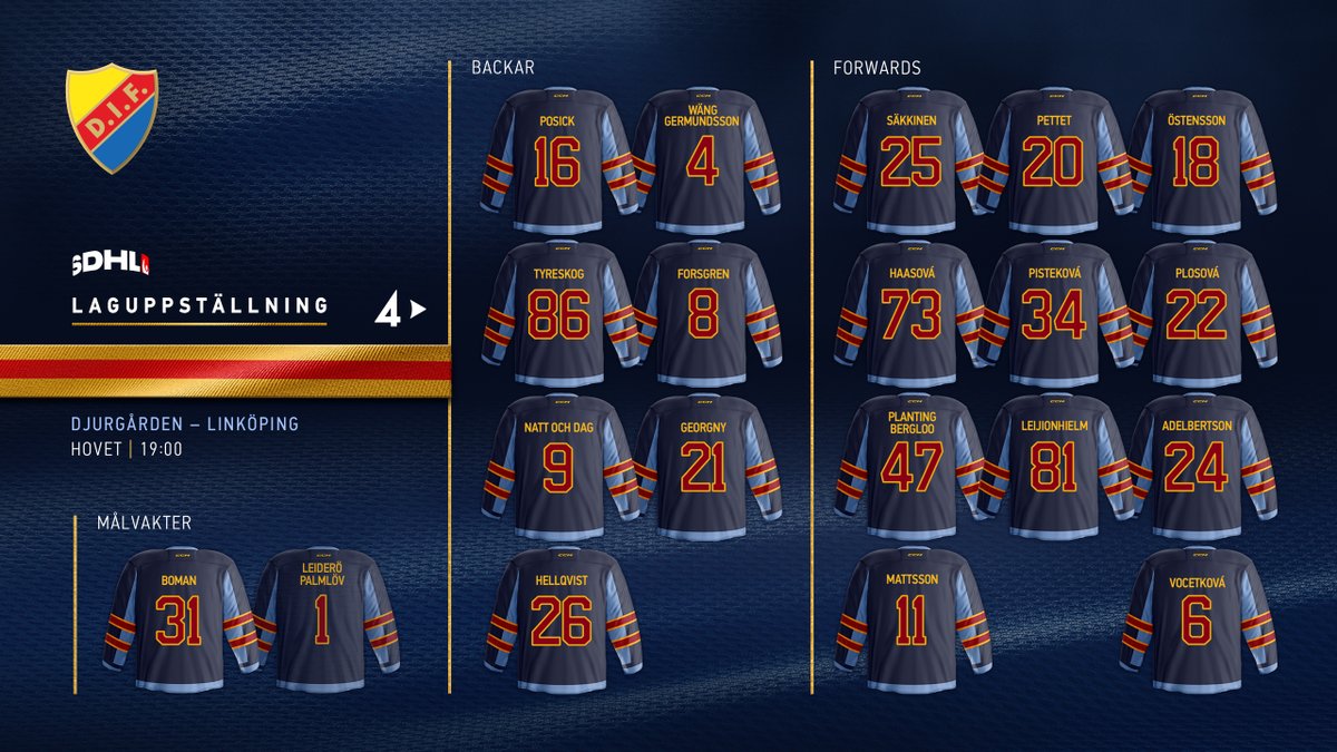 DIFHockeyse's tweet photo. #DIFLHC | 𝗟𝗔𝗚𝗘𝗧
Här är det Djurgårdslag som Rickard Hårdstam och Robin Lotthagen formerar på Hovet! 💪🏻
#DIFHockey | #AlltidOavsett https://t.co/amHBJ1XhEX