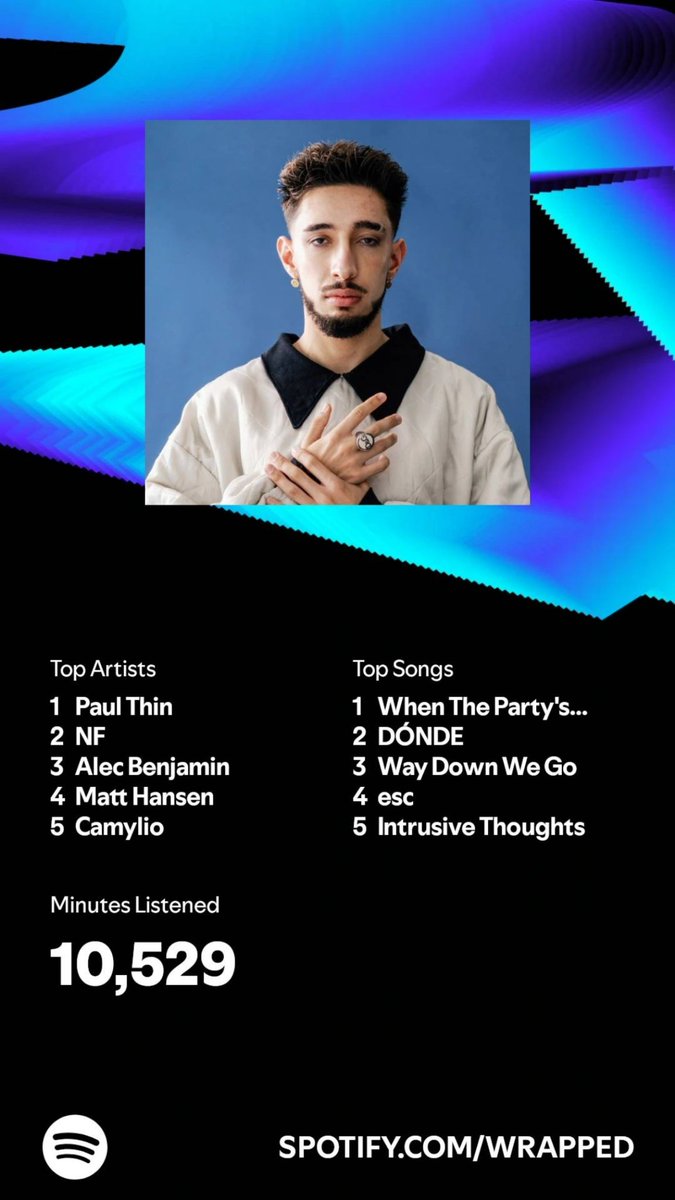 MpMercee's tweet image. Nada más que añadir @PaulSThin ❤️❤️