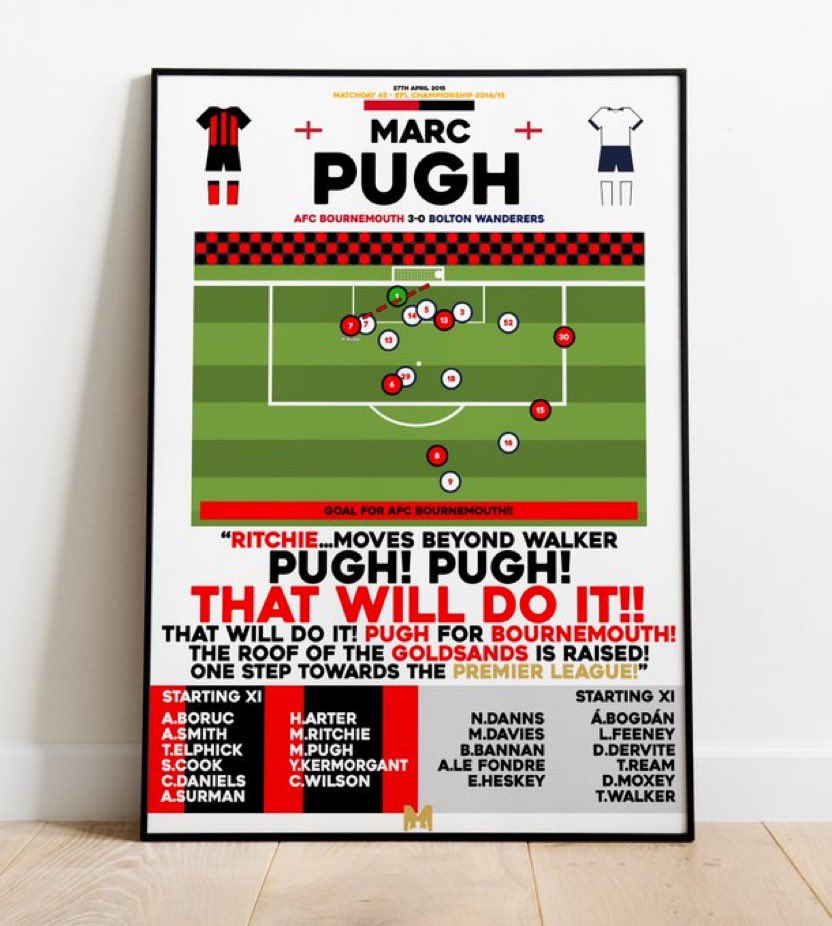 🎉 CHERRIES PRINT GIVEAWAY! 

🎄We’ve teamed up with <a href="/MezzalaDesigns/">𝗠𝗲𝘇𝘇𝗮𝗹𝗮</a> to giveaway any of their AFC Bournemouth Framed Prints for Xmas!🍒

To enter: 

➡️Follow <a href="/TalkBournemouth/">Talkcherries_afcb</a> &amp; <a href="/MezzalaDesigns/">𝗠𝗲𝘇𝘇𝗮𝗹𝗮</a> 
🔄RT this post 
🏷️Tag a Friend

#AFCB