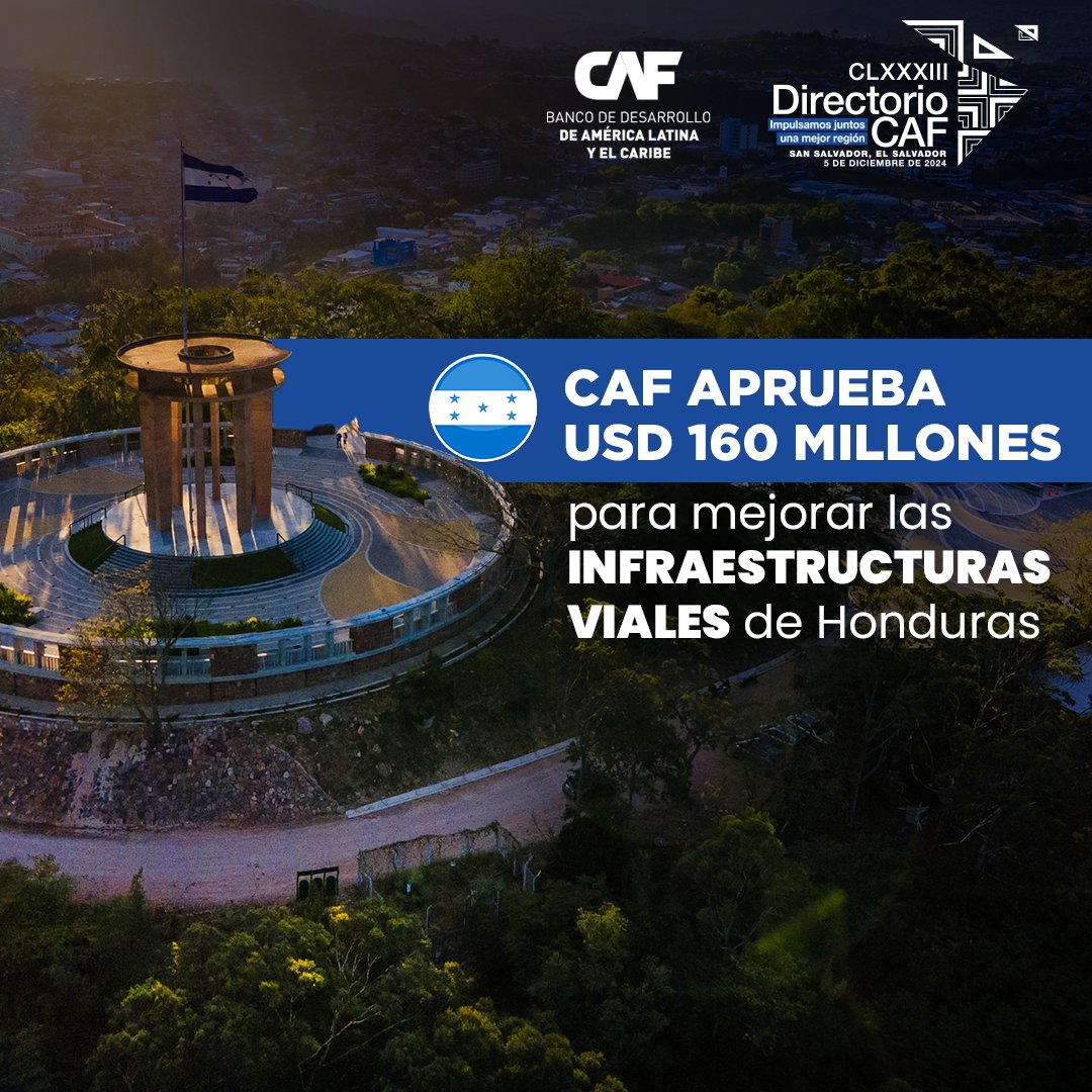 #DirectorioCAF aprueba préstamo a Honduras por USD 160 millones para mejorar su infraestructura vial.   

El proyecto ampliará el Corredor de Occidente, conectando San Pedro Sula con Naco, y promoverá una movilidad más ágil.

🔗caf.com/es/actualidad/…