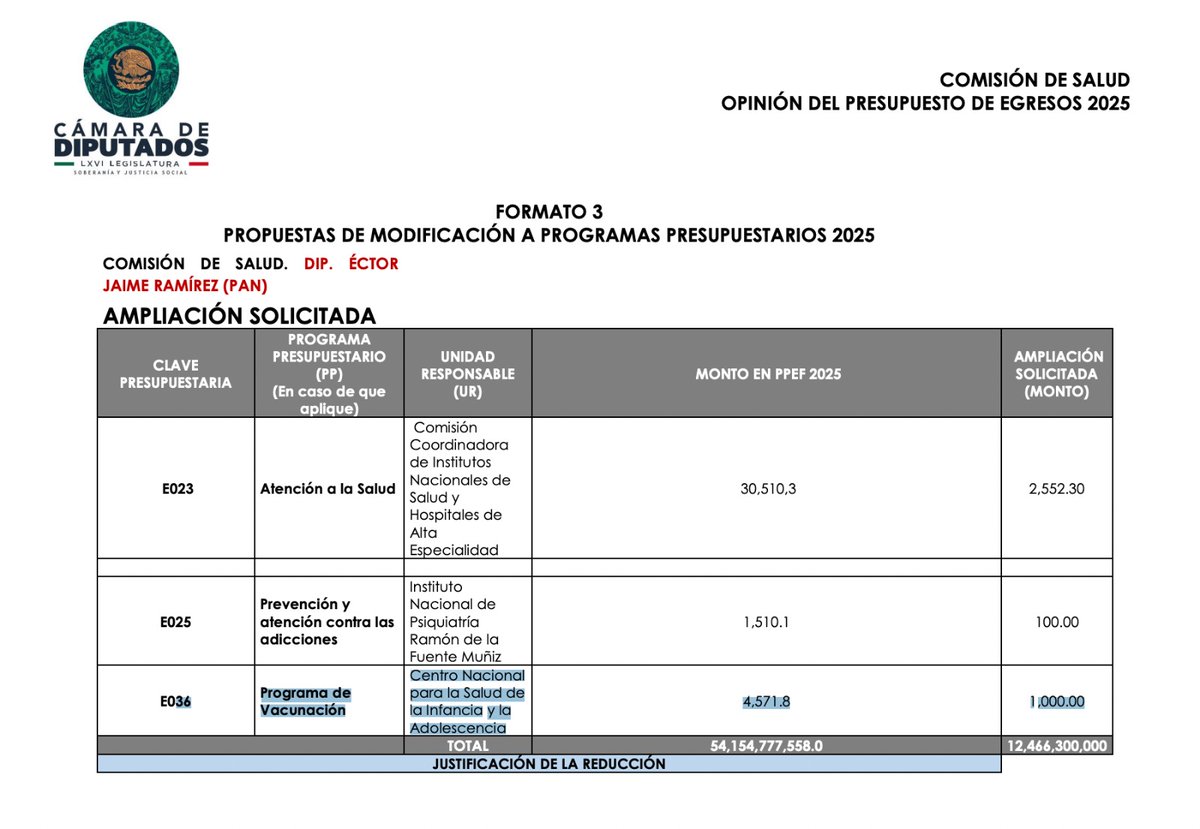 ¡Las niñas y niños de México enfrentan escasez de vacunas!

Y el #Presupuesto2025 presenta recortes en vacunación

En Comisión de Salud estamos impulsando una ampliación de, al menos, mil millones al dinero del Programa Nacional de Vacunación

¡APÓYANOS Y HAGAMOS QUE SUCEDA!