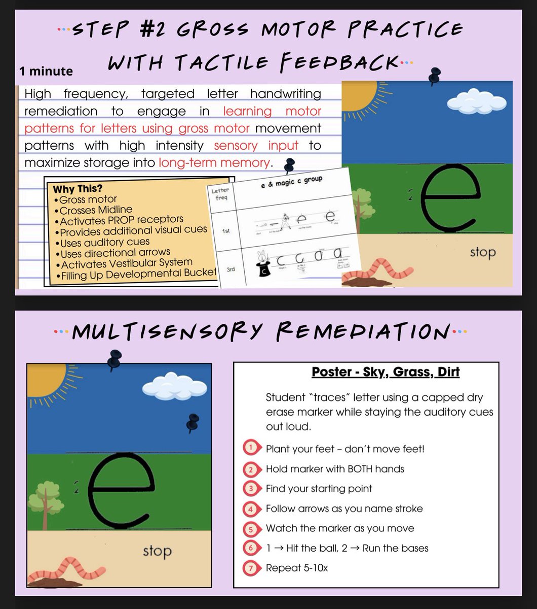 SLD Dysgraphia: Now what? Has some great information and ideas. I will now have “hit the ball, run the bases” stuck in my head for making the letter e. #R4DysConf #katyisddyslexia (Credit to Humble ISD presenters Melanie Risko and Anna Braden.)