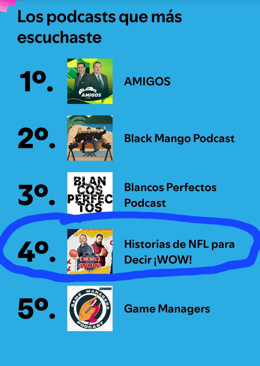 Gracias por acompañarme:
<a href="/f_escopeta/">Formacion Escopeta</a> <a href="/elbuenluigi/">Luis Obregón</a>