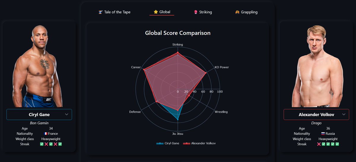 MMA Compass tweet media
