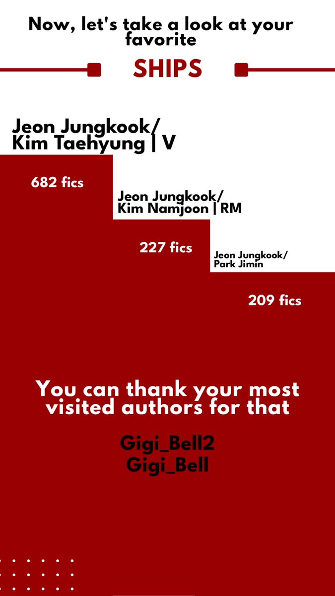DIARYOFGGUK's tweet photo. We love you @Gigi_B56 🙏🙏 https://t.co/yGO3gqCA68