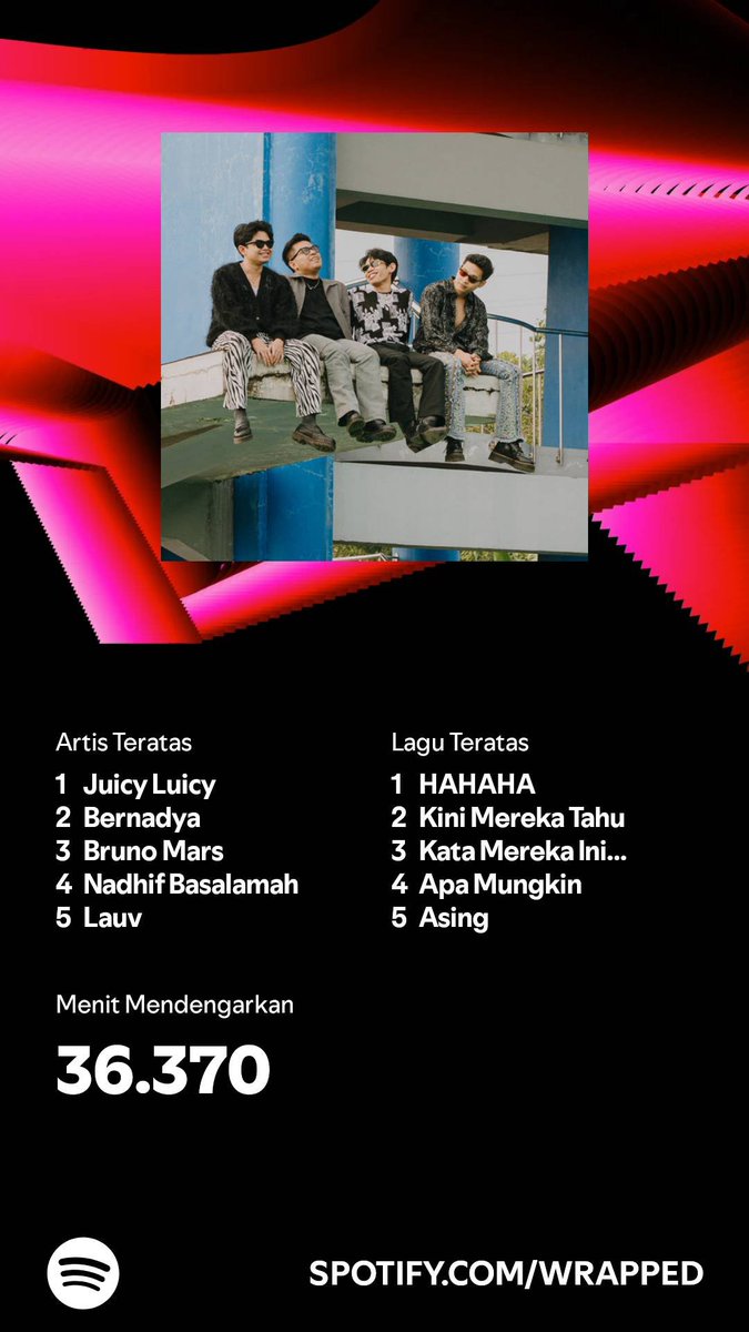rllnlia's tweet photo. @MUSIKMENFESS @juicyluicyband garis keras👊🏼 https://t.co/ZG1DCr9Cz3