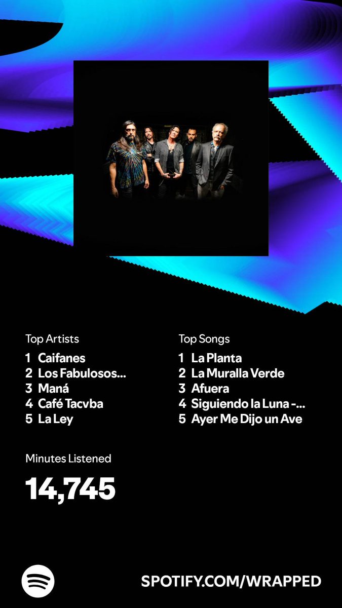nataniel_natas's tweet photo. I listened for 14,745 minutes in 2024. What about you? #SpotifyWrapped 
https://t.co/ZZGsbUp7zz https://t.co/rDD7rKTgrd