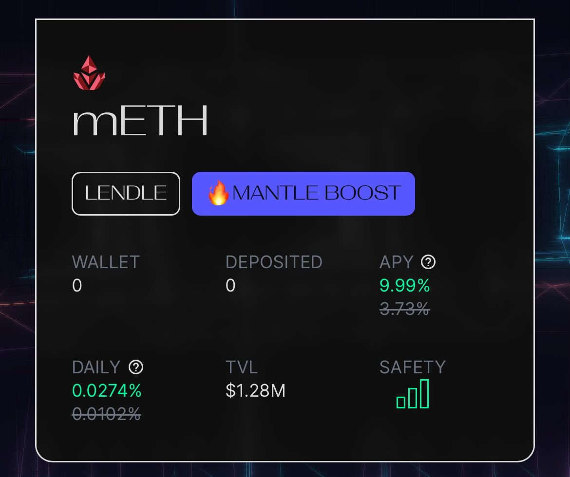 circuitprotocol's tweet image. Do they know they can get an extra 10% on their coins just by clicking the button on our website?

circuit.farm/#/vault/lendle…