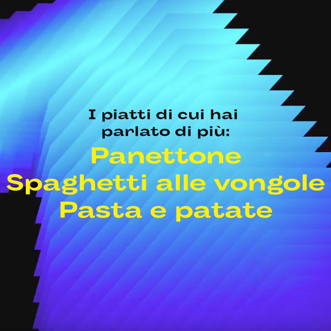 barbierichef's tweet photo. Ragazzi, mi sono buttato anche io sul #wrapped... 
Mica male il 2024 di Barbieri, dai! 😉 https://t.co/w3RWegBBq2