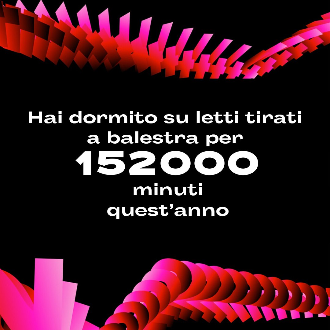 barbierichef's tweet photo. Ragazzi, mi sono buttato anche io sul #wrapped... 
Mica male il 2024 di Barbieri, dai! 😉 https://t.co/w3RWegBBq2