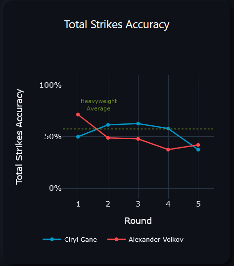 MMA Compass tweet media