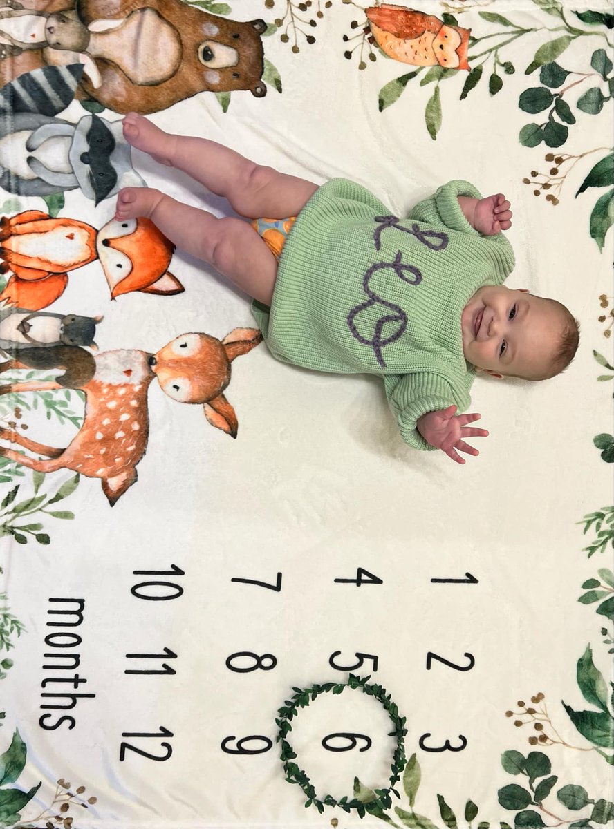 Time is going by far, too quickly