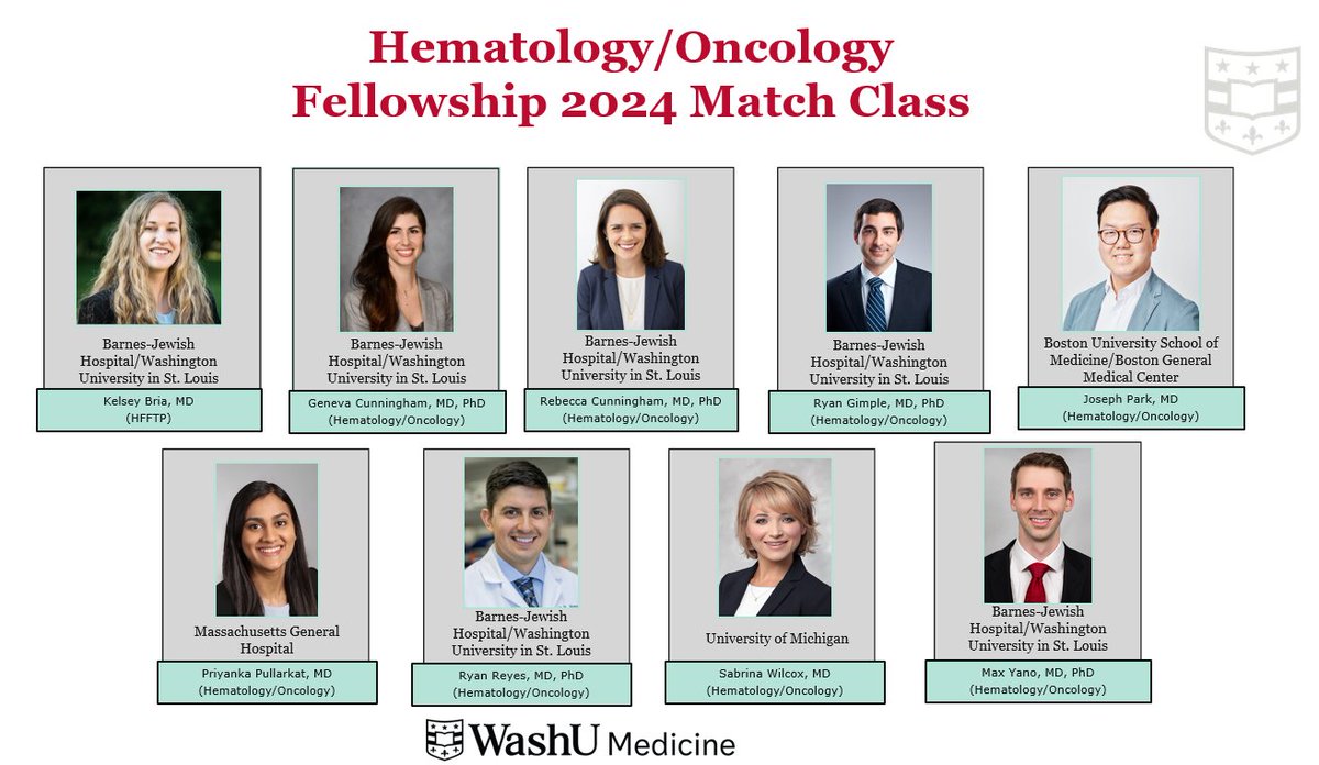 WashU Medicine Hematology-Oncology Fellowship (@washuhemoncfell) on Twitter photo We are excited to welcome our 2025 <a href="/WashUHemOncFell/">WashU Medicine Hematology-Oncology Fellowship</a> Fellowship Class!
More detailsā” shorturl.at/HXHJG
<a href="/WashUDeptMed/">WashU Medicine Department of Medicine</a> <a href="/SitemanCenter/">Siteman Cancer Center</a> <a href="/BarnesJewish/">Barnes-Jewish</a> <a href="/washumedicine/">WashU Medicine</a> <a href="/SanaSaifUrRehm/">Sana Saif Ur Rehman</a> @NehaMehtaShahMD <a href="/CyclingDoctor/">Keith Stockerl-Goldstein, MD š·</a> <a href="/WashUHematology/">WashU Medicine Division of Hematology</a> <a href="/WashUOncology/">WashU Medicine Division of Oncology</a> <a href="/mpndoc/">Stephen Oh</a> <a href="/abbyWUim/">Abby Spencer, MD, MS, FACP</a>
#MedEd We are excited to welcome our 2025 <a href="/WashUHemOncFell/">WashU Medicine Hematology-Oncology Fellowship</a> Fellowship Class!
More detailsā” shorturl.at/HXHJG
<a href="/WashUDeptMed/">WashU Medicine Department of Medicine</a> <a href="/SitemanCenter/">Siteman Cancer Center</a> <a href="/BarnesJewish/">Barnes-Jewish</a> <a href="/washumedicine/">WashU Medicine</a> <a href="/SanaSaifUrRehm/">Sana Saif Ur Rehman</a> @NehaMehtaShahMD <a href="/CyclingDoctor/">Keith Stockerl-Goldstein, MD š·</a> <a href="/WashUHematology/">WashU Medicine Division of Hematology</a> <a href="/WashUOncology/">WashU Medicine Division of Oncology</a> <a href="/mpndoc/">Stephen Oh</a> <a href="/abbyWUim/">Abby Spencer, MD, MS, FACP</a>
#MedEd