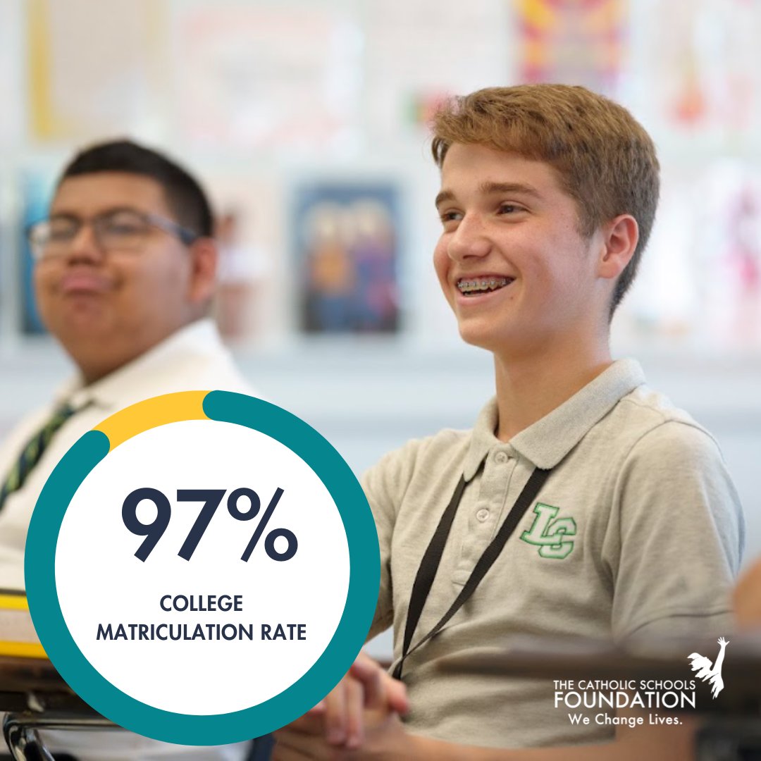 csf_boston's tweet image. Did you know that 97% of CSF Scholars matriculated to college this year? 🎓🎓
You can learn more about the ways CSF helps support students and schools here: csfboston.org/our-work/our-i…
#CSF #WeChangeLives #Impact