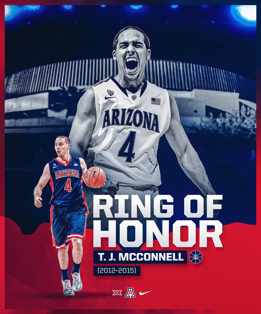 Arizona Basketball tweet media