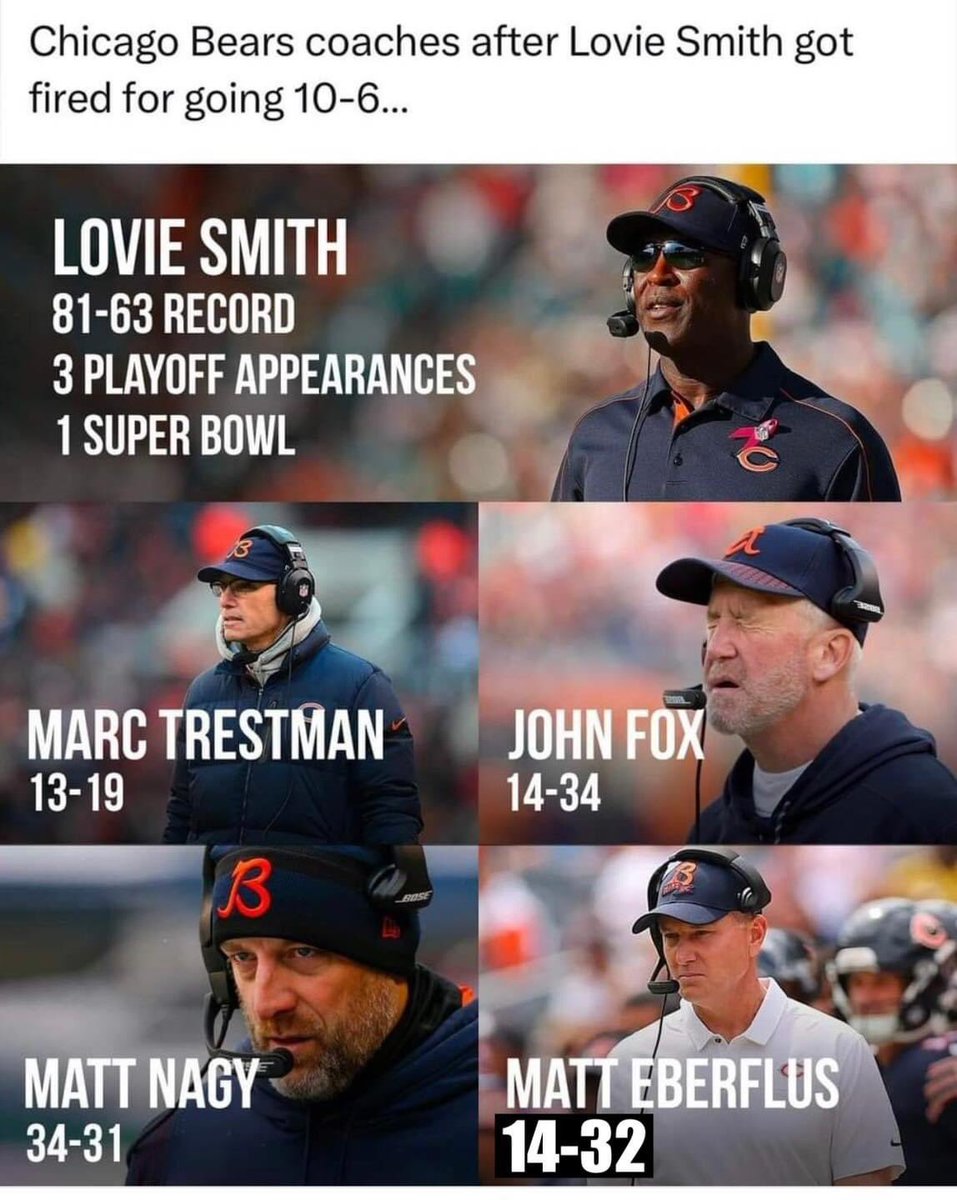 Should’ve never fired Lovie Smith…