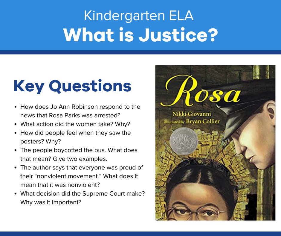 Sparked by the arrest of Rosa Parks days earlier, the Montgomery bus boycott began on this day in 1955. Help students explore this protest as part of Fishtank's unit What is Justice? fshtnk.org/4fUWzov