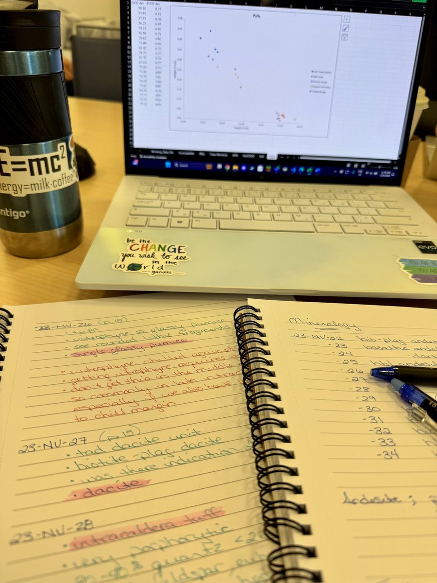 ChronicBadass's tweet photo. I HAVE TAKEN MY LAST CLASS FOR THE SEMESTER!!! 🎉🙌

I cannot articulate just how much I have fought for my life this semester. 5 friggin’ courses. Working. #Lupus. #Fibro. Home. Kids.

Time to lock it in for finals, but first maybe a wee Starby’s treatie 😊💪🏻🧠
#ParentStudent https://t.co/os4wQLD1R2