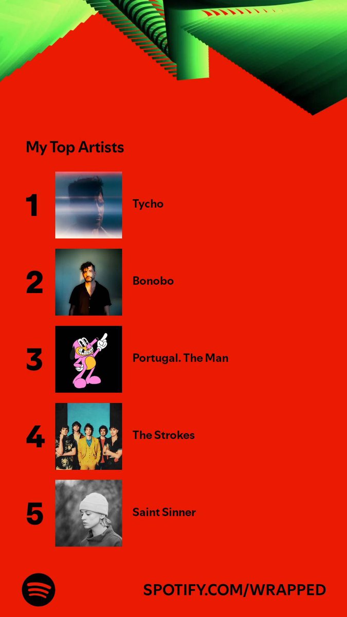 Will Farrington tweet media