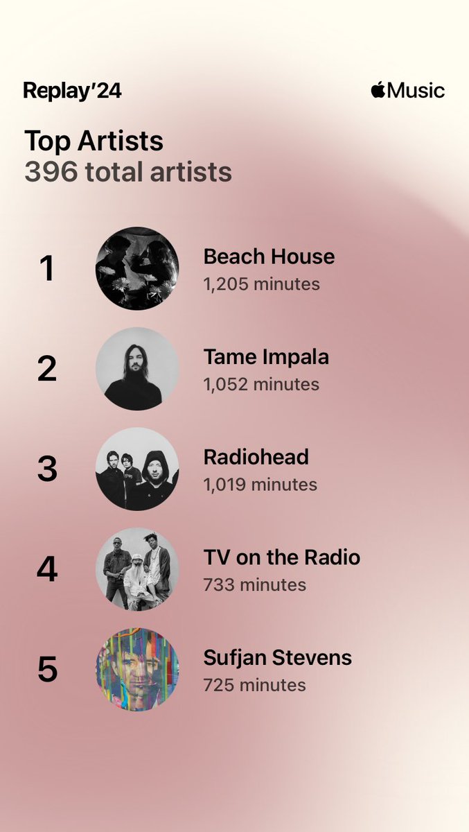 Will Farrington tweet media