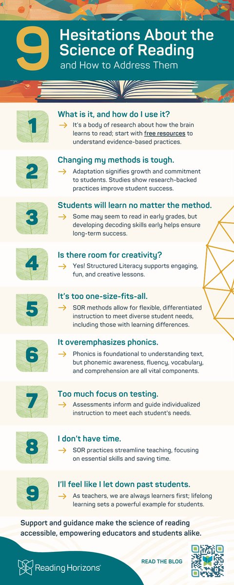 ReadingHorizons's tweet image. 🧠📚 Change can be hard, but learning and growth are important to educators. Here are 9 reasons educators may hesitate to implement the #scienceofreading and how to address them.

Download the infographic and read the full blog here ➡️ readinghorizons.com/blog/9-hesitat…

#ScienceOfReading