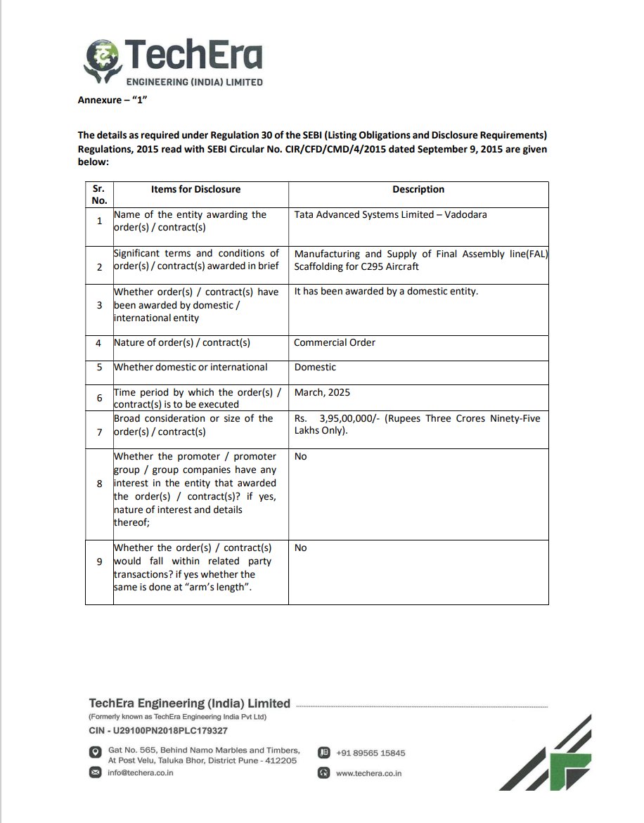 BaateinStockKi's tweet image. 🚀 TechEra Engineering (India) Limited takes flight! ✈️

🎉 Bags an order worth ₹3.95 Cr from Tata Advanced Systems Limited. A major win for this rising star in the Aerospace &amp;amp; Defence sector! 🛠️💼

#TechEraEngineering #Aerospace #Defence #TataAdvancedSystems #MakeInIndia…