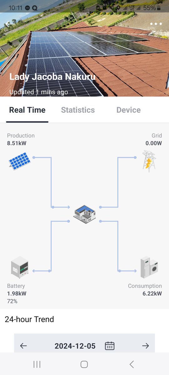 SolarEdge Kenya tweet media