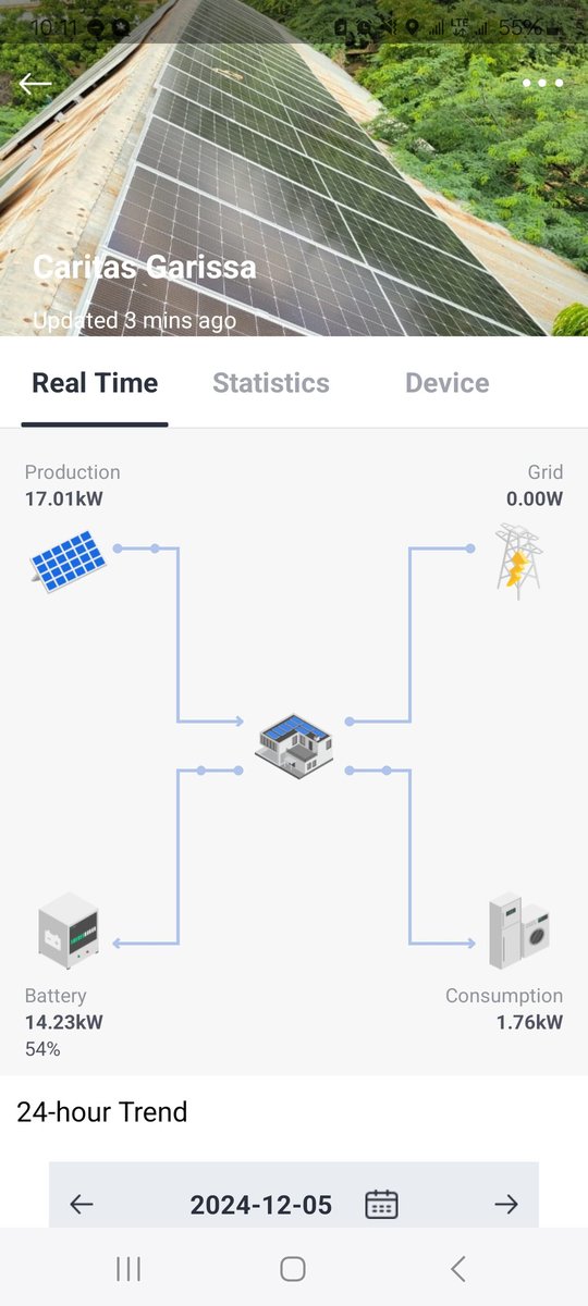 SolarEdge Kenya tweet media