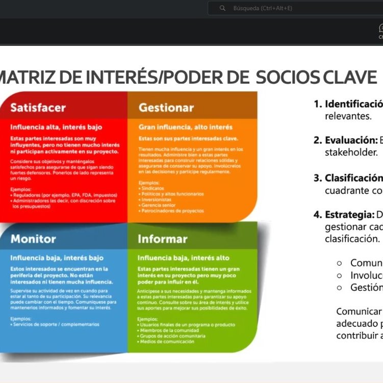 promendoza's tweet photo. #TuRed #TuFuerza
Socios clave para la internacionalización
@CarolinaSurezG1 brindó un taller virtual para empresas y consultores sobre la importancia construir vínculos que transforman proyectos en oportunidades comerciales internacionales. https://t.co/HLUP9zpjqZ