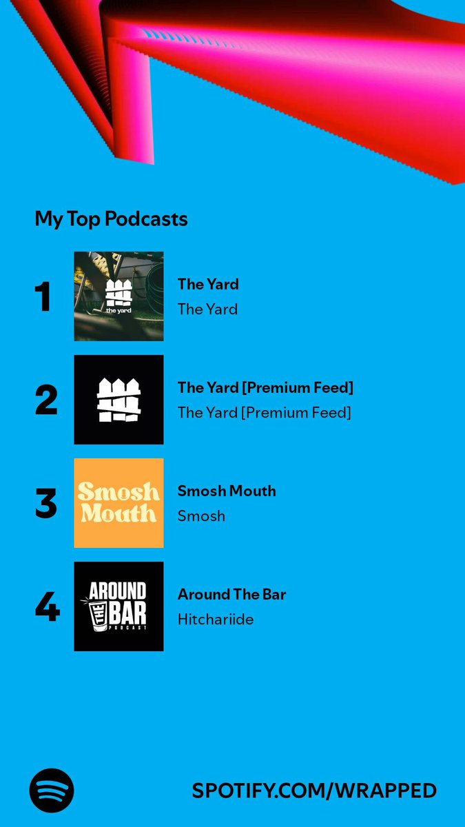 smalldogsoup's tweet photo. @TheYard i’m cooked https://t.co/II67MS7KUx