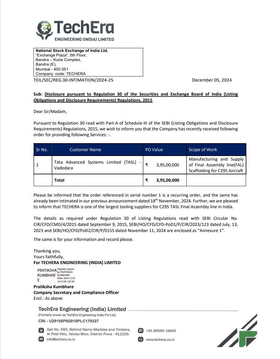 BaateinStockKi's tweet image. 🚀 TechEra Engineering (India) Limited takes flight! ✈️

🎉 Bags an order worth ₹3.95 Cr from Tata Advanced Systems Limited. A major win for this rising star in the Aerospace &amp;amp; Defence sector! 🛠️💼

#TechEraEngineering #Aerospace #Defence #TataAdvancedSystems #MakeInIndia…