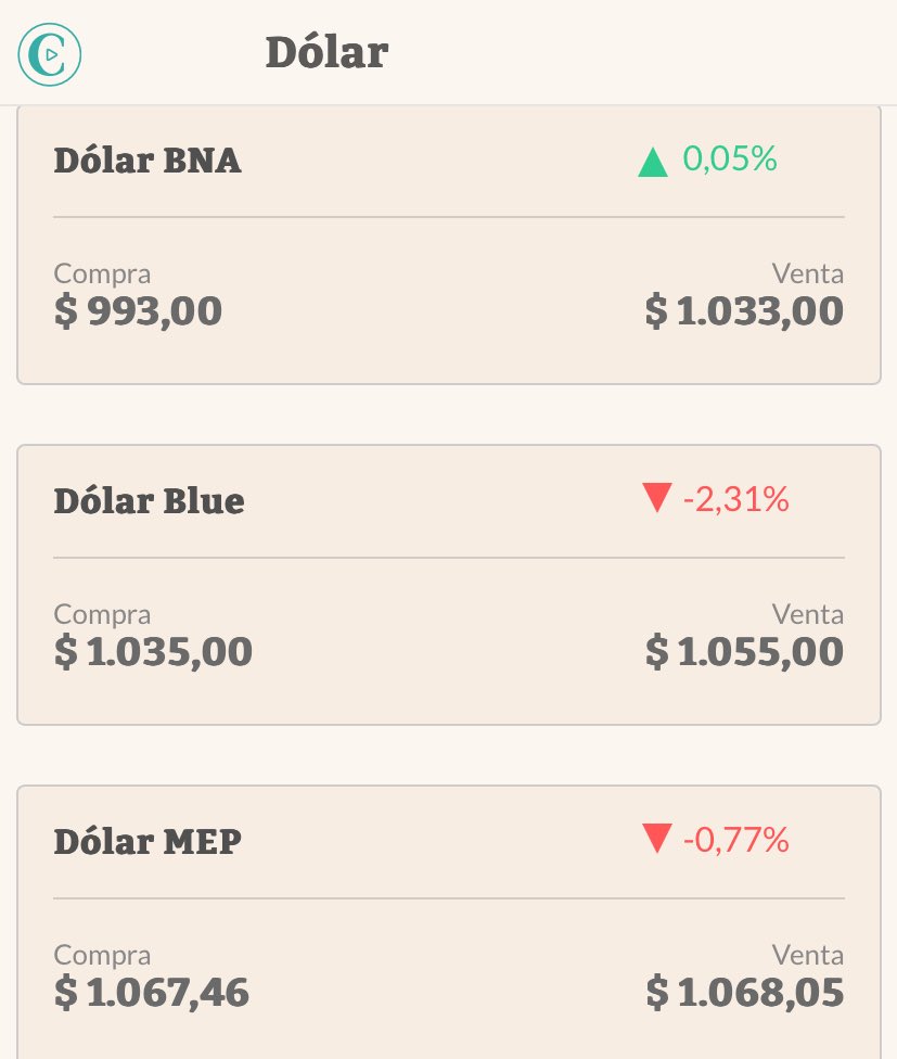 .<a href="/LuisCaputoAR/">totocaputo</a> en diciembre 2023:

“El dólar paralelo va a converger al oficial.”

El dólar ahora a punto de converger:
