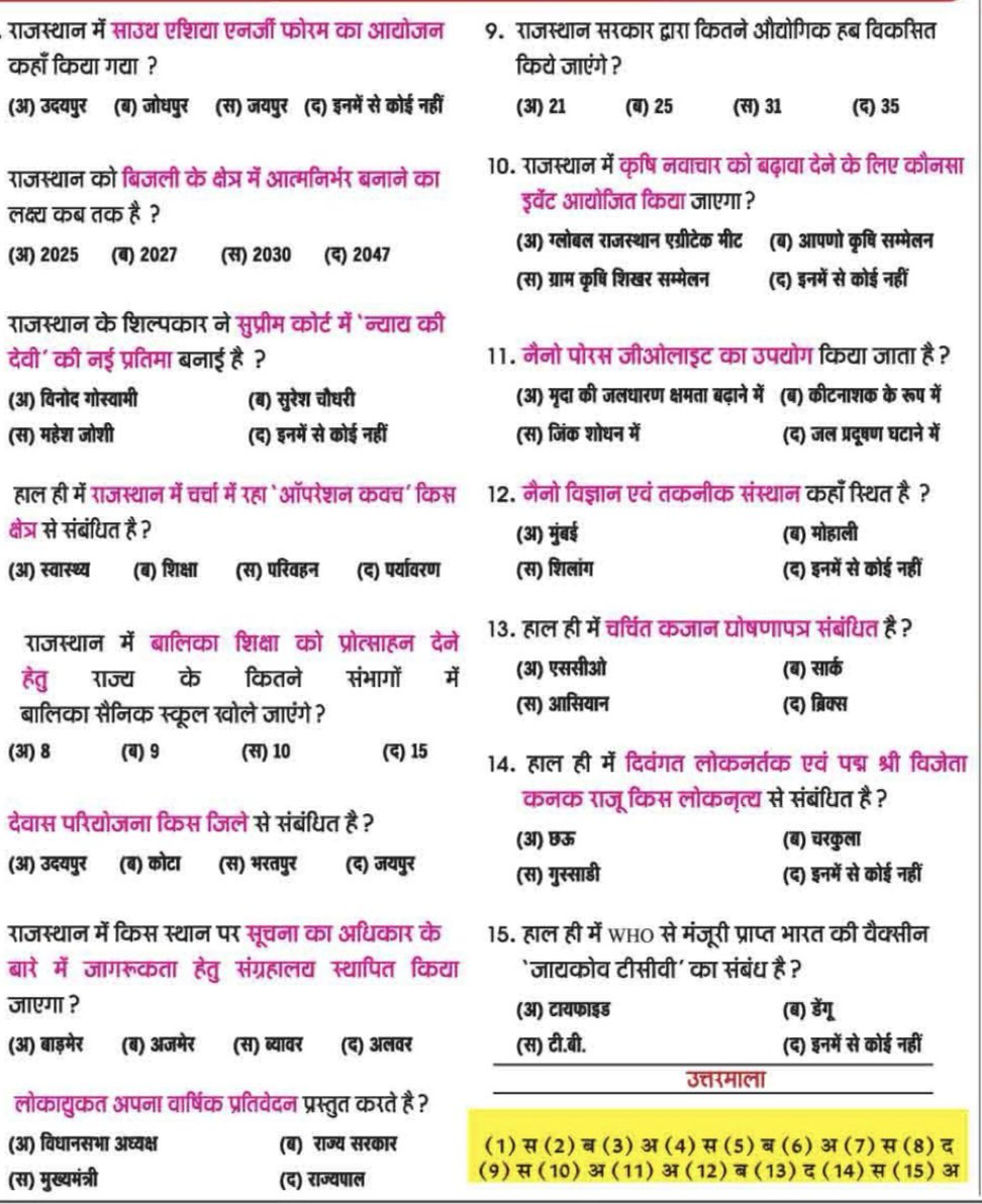 margdrishti's tweet photo. Current affairs Rajasthan https://t.co/FBqgBsIz7u