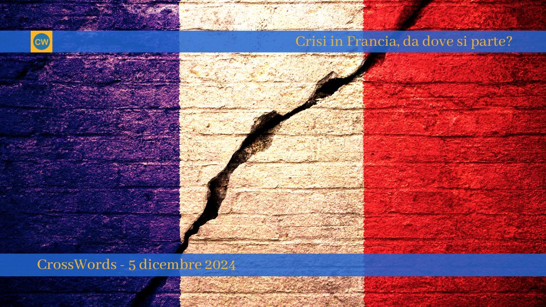 CrossWords tweet media