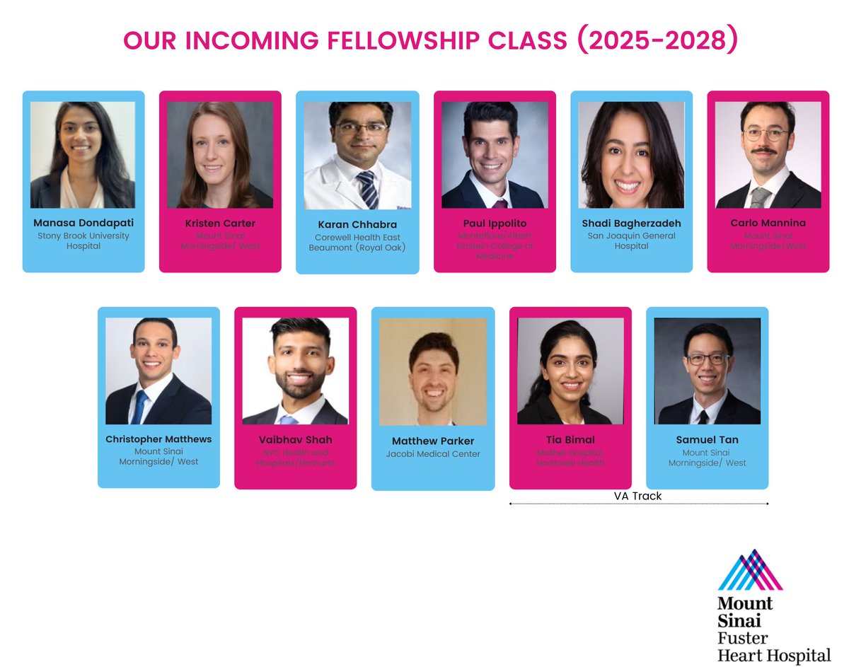 Cardiology Fellows at Mount Sinai Morningside (@msmcardsfellows) on Twitter photo On behalf of the faculty, fellows, staff, and all our Mountsinai Morningside cardiovascular family we would like to announce and welcome our incoming fellows for the Academic and VA track!!
Looking forward to working with you class of 2025! On behalf of the faculty, fellows, staff, and all our Mountsinai Morningside cardiovascular family we would like to announce and welcome our incoming fellows for the Academic and VA track!!
Looking forward to working with you class of 2025!