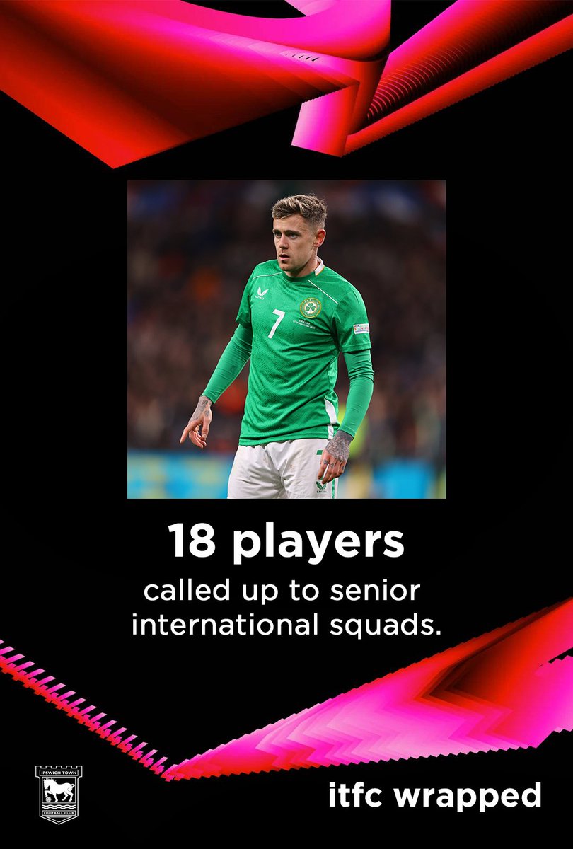 Ipswich Town tweet media