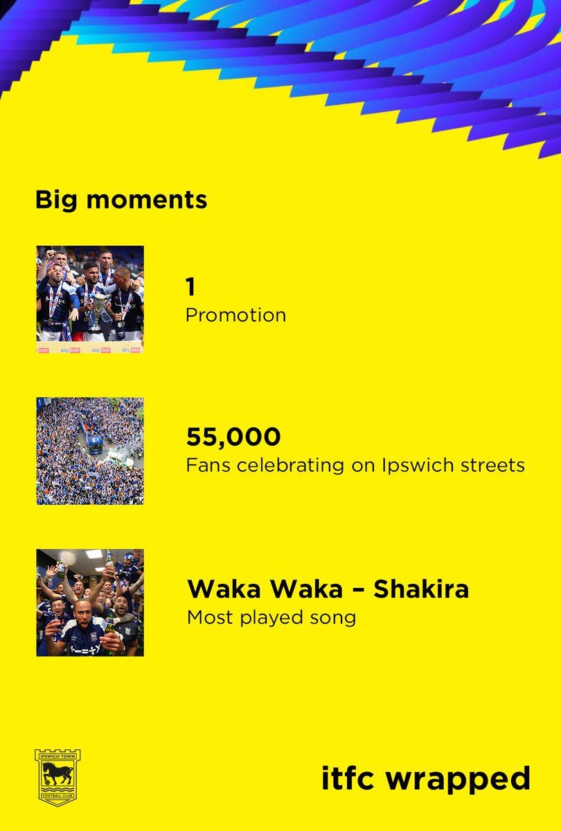 Ipswich Town tweet media