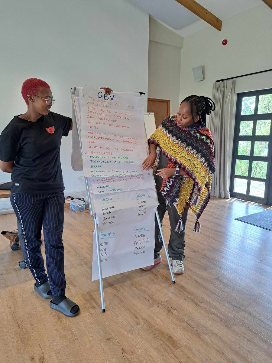 ScatRural's tweet photo. Today our reflections focused on our key work areas such as #accesstojustice, #gbv and gender equity, #climatechange and institutional matters. We also used appreciative enquiry as a tool to look at how we support the different teams in 2025. #scatteam #grantmaker https://t.co/xvTjGJwuum