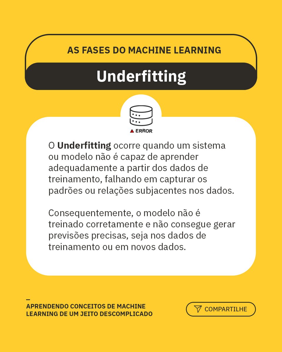 ambevtech's tweet image. Você sabe o que é Underfitting e overfitting? Tentamos descomplicar esses conceitos por aqui pra passar esse conhecimento para ainda mais pessoas. Vem conferir!

#TechAndCheers #Tecnologia #AmbevTech #MachineLearning