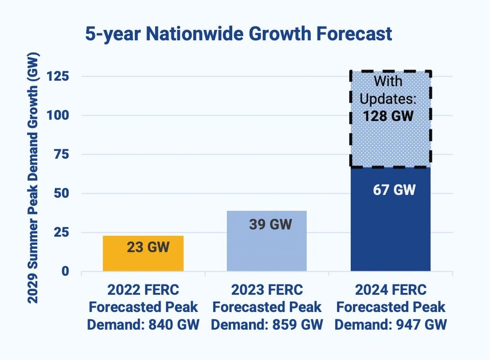 Michael Thomas tweet media