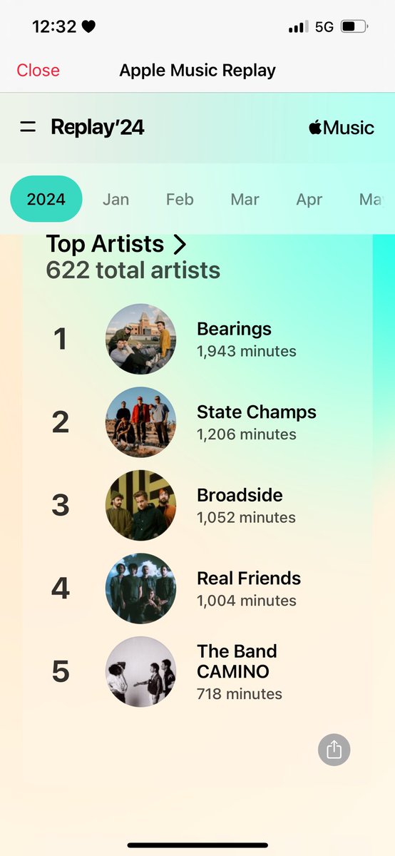 khalkyle's tweet image. As it should be @bearingsband