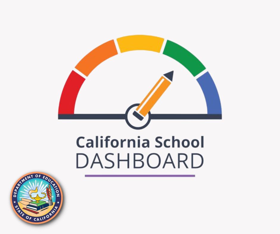 #ICYMI: California students show continued progress in academic achievement and graduation rates with the release of the 2024 School Dashboard. 🎓✨

Read more: cde.ca.gov/nr/ne/yr24/yr2…