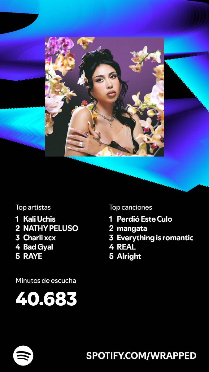 _sacex_'s tweet photo. #SpotifyWrapped https://t.co/jtfUzOtHHW