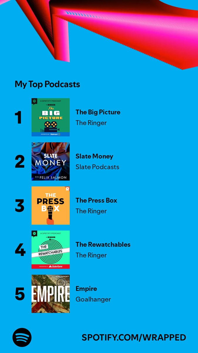 LordDewberry's tweet photo. Shoutout to these pods https://t.co/z7n75BmRLi