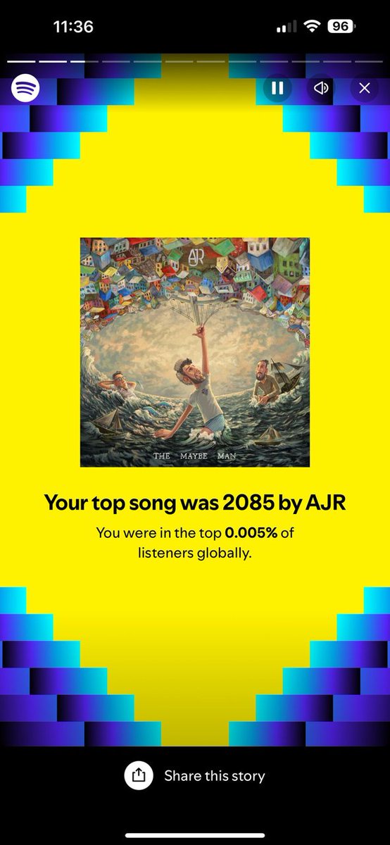 edmadrak's tweet photo. @AJRBrothers Listened to TMM that helped keep my spirits up...may have went too nuts on 2085, haha. https://t.co/yZ4RIMYzMF