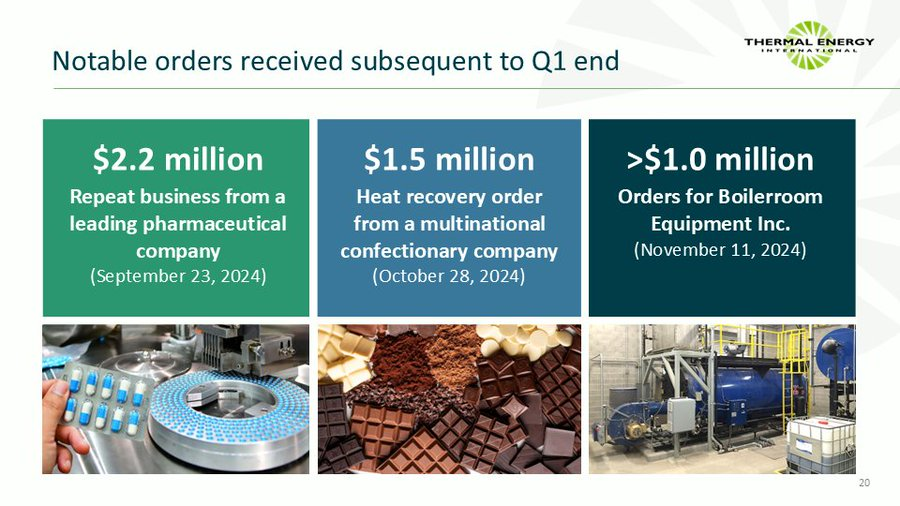 SharePitch's tweet image. A look at notable orders received by $TMG.V since the end of their first quarter. #heatrecovery #energyefficiency #netzero #pharmaceutical #microcap #TSXV